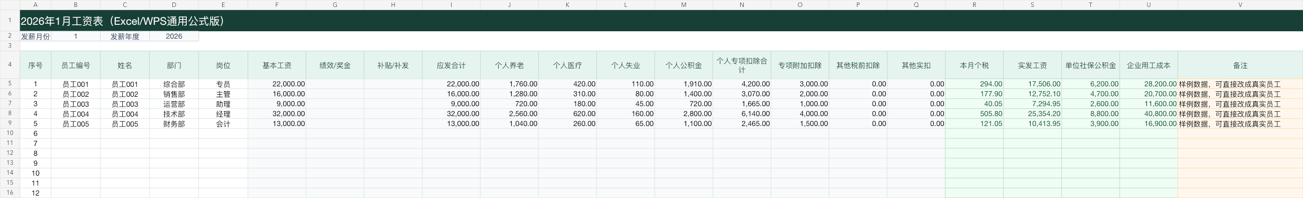 2026 年度工资表一月工作表，展示应发、个人扣除、本月个税、实发工资和企业用工成本列