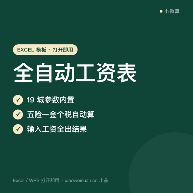 全自动工资表 Excel 模板商品图：19 城参数内置、五险一金个税自动算、输入工资全出结果